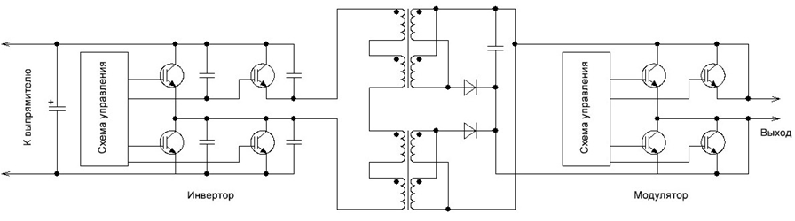 Схема сварочного инвертора прометей 200