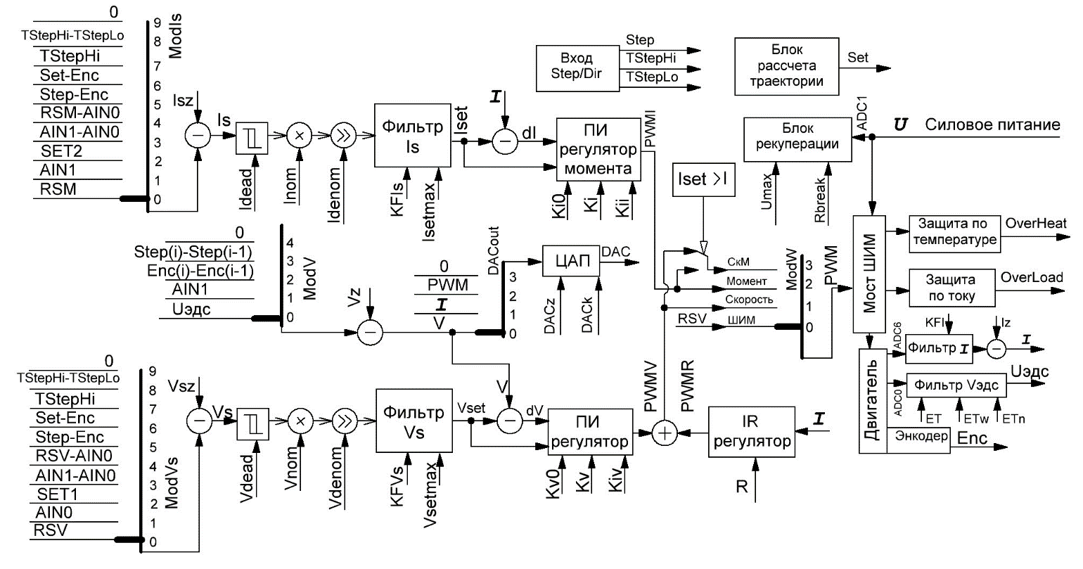 Электроника 012 схема управления двигателем