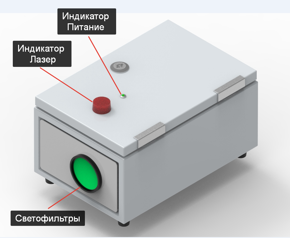 Лазерная подсветка