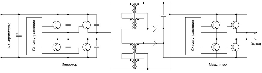 Схема сварочного аппарата переменного тока